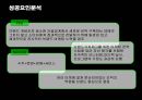 래미안의 브랜드마케팅과 성공요인 21페이지