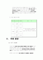 창업 사업 계획서 (부킹호프) 6페이지