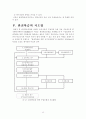 Carroll의 완전학습 이론 13페이지