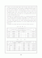 (인사관리) 인사고과에 대하여 (변화,패러다임, 발전방향) 38페이지