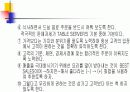 테이블 매너 16페이지