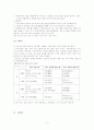 국어 정서법 이야기 4페이지