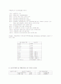 ISO22000 도입과 HACCP와의 비교분석 9페이지