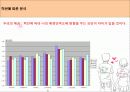 애정만족도에 영향을 미치는 요인 7페이지
