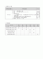 장애아동 대상 프로그램 2페이지