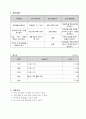 장애아동 대상 프로그램 3페이지