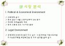국제마케팅 - 중국인에게 한국전통차를 판매하는 테이크아웃 전문점 5페이지