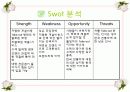 국제마케팅 - 중국인에게 한국전통차를 판매하는 테이크아웃 전문점 15페이지