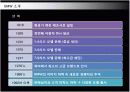 명품 BMW의 국내시장 진출전략 4페이지