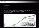 명품 BMW의 국내시장 진출전략 14페이지