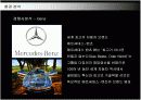 명품 BMW의 국내시장 진출전략 19페이지
