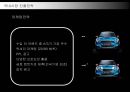 명품 BMW의 국내시장 진출전략 31페이지