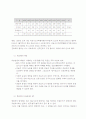의료 사고와 위험관리에 대한 이해 21페이지