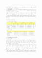 우리나라 할인점 시장현황 및 전망 3페이지