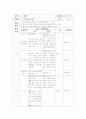 자극과 반응 (교안) 1페이지