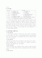 지역정보화정책에 대한 수혜자 평가에 관하여 2페이지