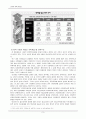 교육 불평등의 문제점과 해결 방안 - 개천에서 용 안난다 - 3페이지