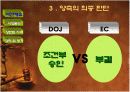 GE와 허니웰(honeywell)의 기업합병(M&A)사례분석 5페이지