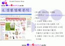 [PPT] 커플용품 인터넷 쇼핑몰 사업 기획서/계획서 5페이지