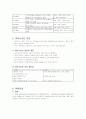 [경영]운송수단별 특징 및 서비스 9페이지