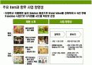 어린이 실내 놀이터 사업계획 7페이지
