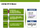 어린이 실내 놀이터 사업계획 8페이지