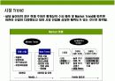 어린이 실내 놀이터 사업계획 10페이지