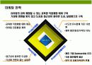 어린이 실내 놀이터 사업계획 14페이지