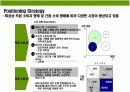 어린이 실내 놀이터 사업계획 16페이지