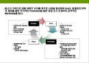 어린이 실내 놀이터 사업계획 21페이지