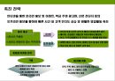 어린이 실내 놀이터 사업계획 23페이지