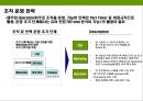 어린이 실내 놀이터 사업계획 24페이지