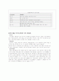 새집증후군에 대해서 5페이지