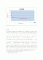 피로파괴실험jo 8페이지