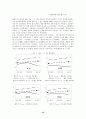 중국소비자들의 제품에 대한 사전지식수준이 제조국별 제품평가에 미치는 영향 15페이지