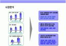자동차 외장관리 전문점 사업계획 7페이지