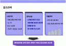 자동차 외장관리 전문점 사업계획 16페이지