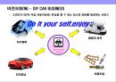 자동차 외장관리 전문점 사업계획 28페이지