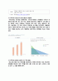 YES24 vs 알라딘  SWOT분석을 통한 S-O도출 12페이지
