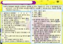 [사회복지]우울증과 불안장애-파워포인트발표자료 14페이지