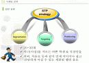 두유제품 판매량을 늘이기위한 마케팅기획서 17페이지