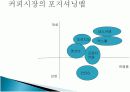 칸타타 포지셔닝 11페이지
