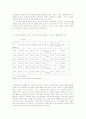 노동력 수요변화에 따른 경제학 교육내용의 개선방향 14페이지