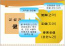 실용한자 발표 (기사분석 한자) 8페이지