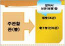 실용한자 발표 (기사분석 한자) 19페이지