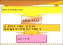 실용한자 발표 (기사분석 한자) 31페이지