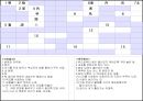 실용한자 발표 (기사분석 한자) 46페이지