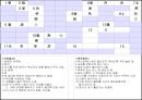 실용한자 발표 (기사분석 한자) 54페이지
