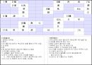 실용한자 발표 (기사분석 한자) 56페이지