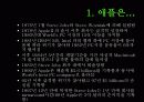 애플조직변화사례 4페이지
